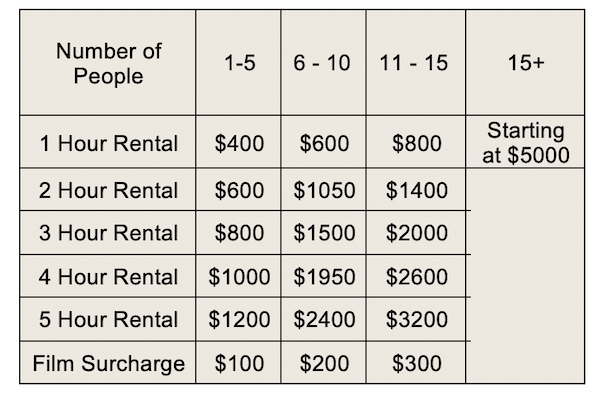 A chart of the rates for private photo and film shoots